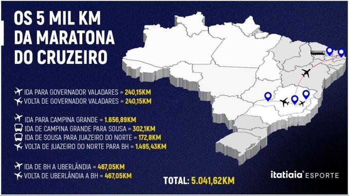 Cruzeiro passou por cinco cidades nas duas últimas semanas para jogos do Campeonato Mineiro e Copa do Brasil