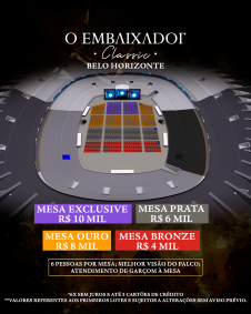 Mapa de ingressos do show de nova turnê de Gusttavo Lima