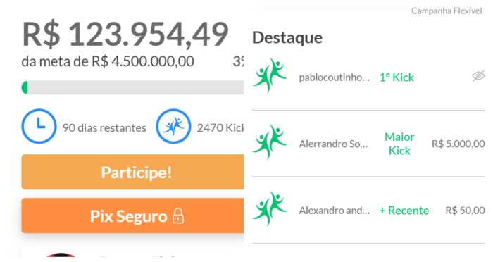 Até o momento, Alerrandro foi o principal doador da vaquinha do Vitória