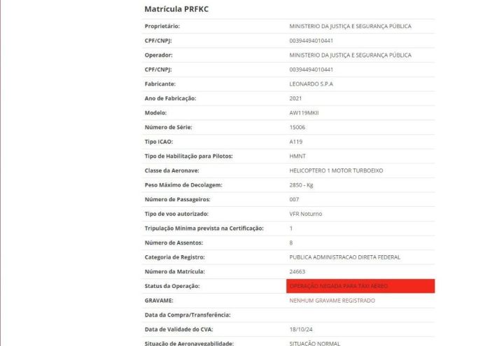 Matrícula da aeronave da Polícia Rodoviária Federal (PRF) que fez pouso forçado na Av. Tereza Cristina  
