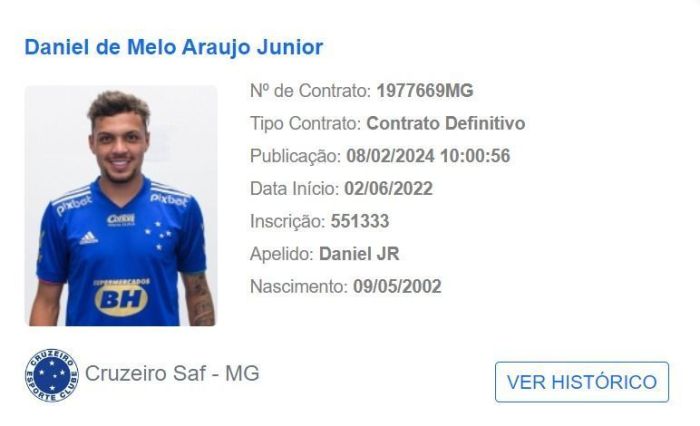 Daniel Jr tem volta do empréstimo registrada no BID