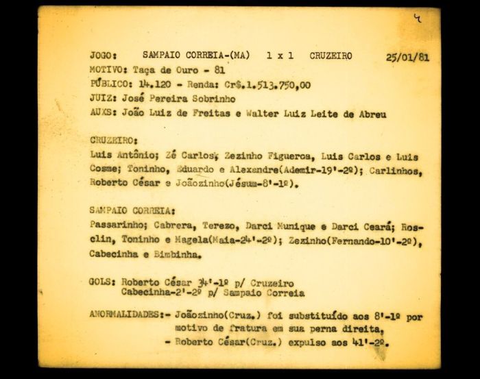 Ficha do jogo entre Cruzeiro e Sampaio Corrêa, em 25 de janeiro de 1981, quando Joãozinho se lesionou