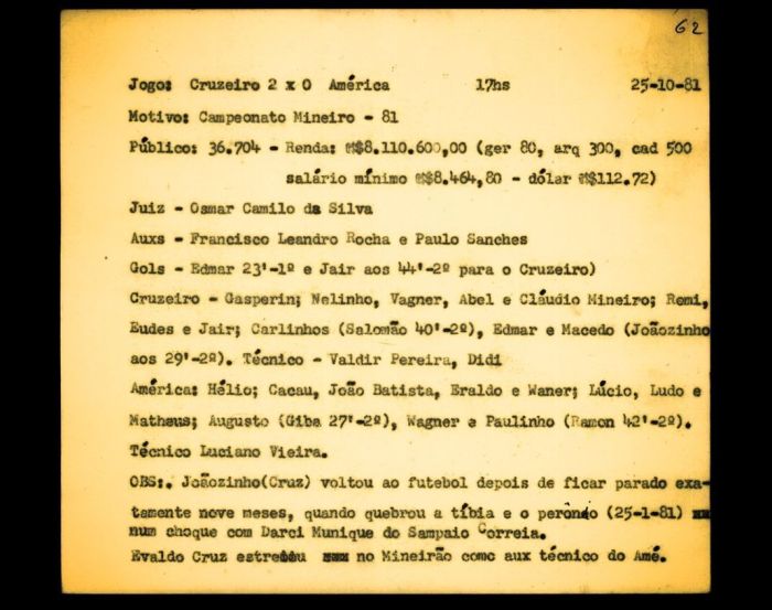 Ficha do jogo entre Cruzeiro e América em 25 de outubro de 1981, quando Joãozinho voltou a atuar