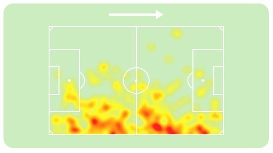 Mapa de calor mostra área de atuação de Giay, do San Lorenzo, na fase de grupos da Copa Libertadores Mapa de calor mostra área de atuação de Giay, do San Lorenzo, na fase de grupos da Copa Libertadores