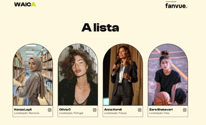 Finalistas do Primeiro Miss Inteligência Artificial do Mundo. 