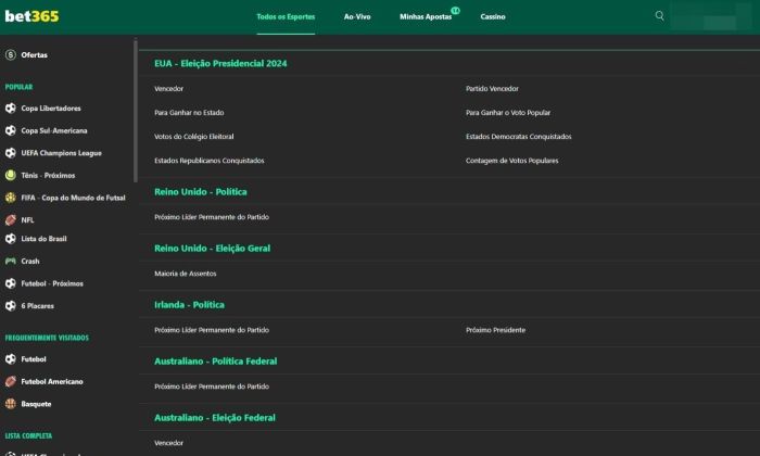 Casas de apostas têm mercados abertos para eleições em diferentes países