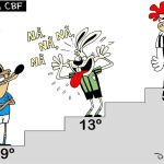 Charge do Duke: o ranking atualizado da CBF