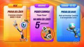 Dinâmica de formação do Paredão desta semana