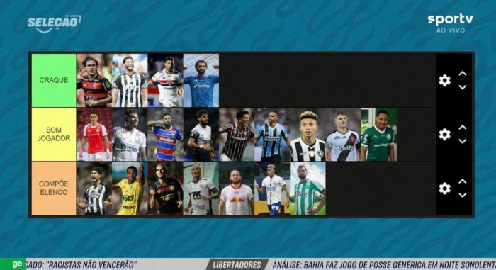 'Tierlist' dos atacantes da Série A 2025, segundo comentaristas do SporTV