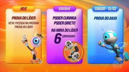 Dinâmica da semana no BBB 25