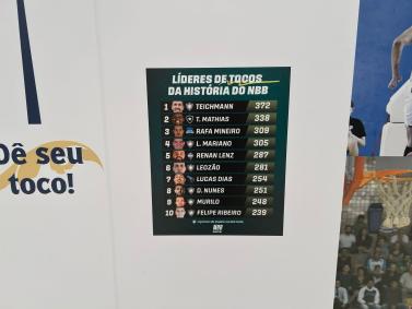 Veja fotos da exposição Fundamentos do Basquete