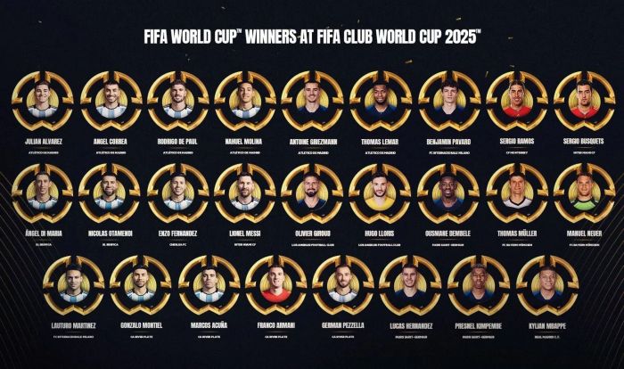 Os 26 campeões mundiais por seleções no Mundial de Clubes da Fifa