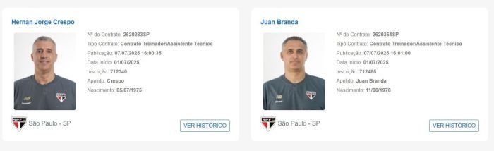 Crespo foi regularizado no BID