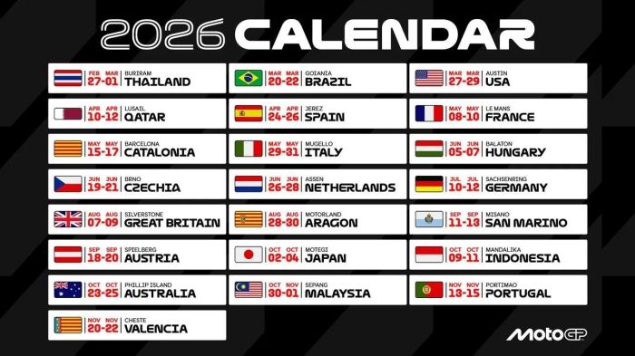 Calendário da MotoGP em 2026