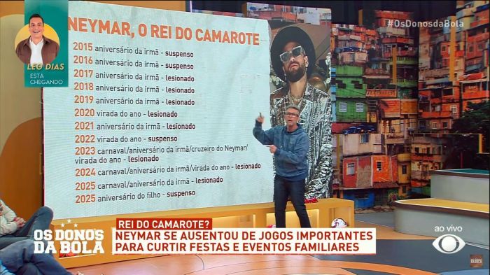 Lista de ausências de Neymar mostrada por Neto durante programa 'Os Donos da Bola'