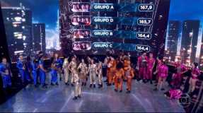 Grupo B e Grupo C empatam e vão para a repescagem do Dança dos Famosos 2025