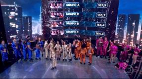 Grupo B e Grupo C empatam e vão para a repescagem do Dança dos Famosos 2025