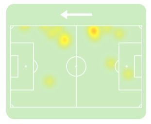 O mapa de calor de Arroyo em Palmeiras 2 x 1 Independiente del Valle-EQU O mapa de calor de Arroyo em Palmeiras 2 x 1 Independiente del Valle-EQU