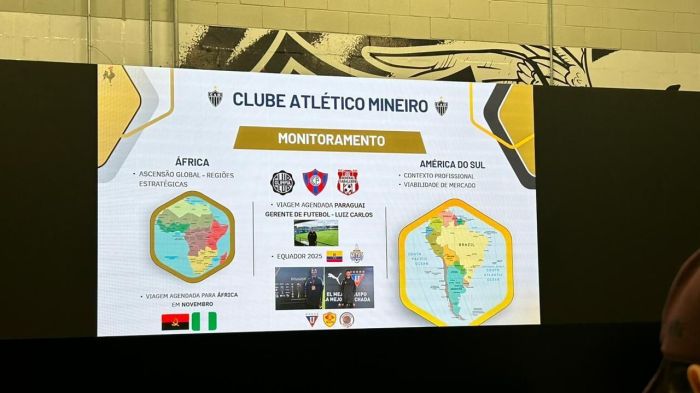 Atlético foca em captação agressiva de atletas em 'novos mercados' e avalia expansão