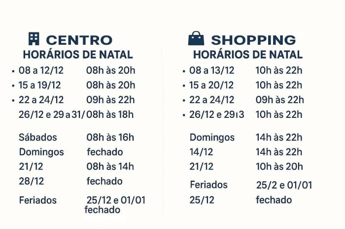 Comércio funcionará com horários especiais no Natal.