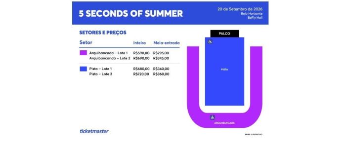 Preços para o show do 5 Seconds of Summer em Belo Horizonte