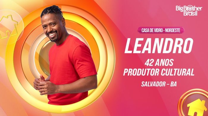 Participantes da Região Nordeste disputam vaga no BBB 26