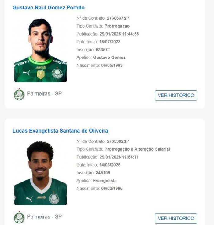 Contratos de Gustavo Gómez e Evangelista publicados no BID