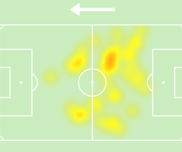 Mapa de calor de André em Platense x Corinthians • Reprodução/Sofascore