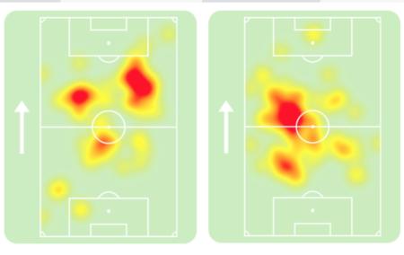 Mapa de calor de Gerson contra o Vasco (esq) e mapa de calor de Gerson contra o Vitória (dir) • Reprodução/Sofascore