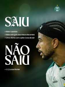 Coritiba provoca Lyanco por 'treta' com Lucas Ronier • Divulgação/Coritiba