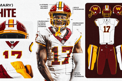 Novo uniforme do Washington Commanders