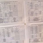 Estudantes denunciam mensagens racistas em mural de universidade na Bahia