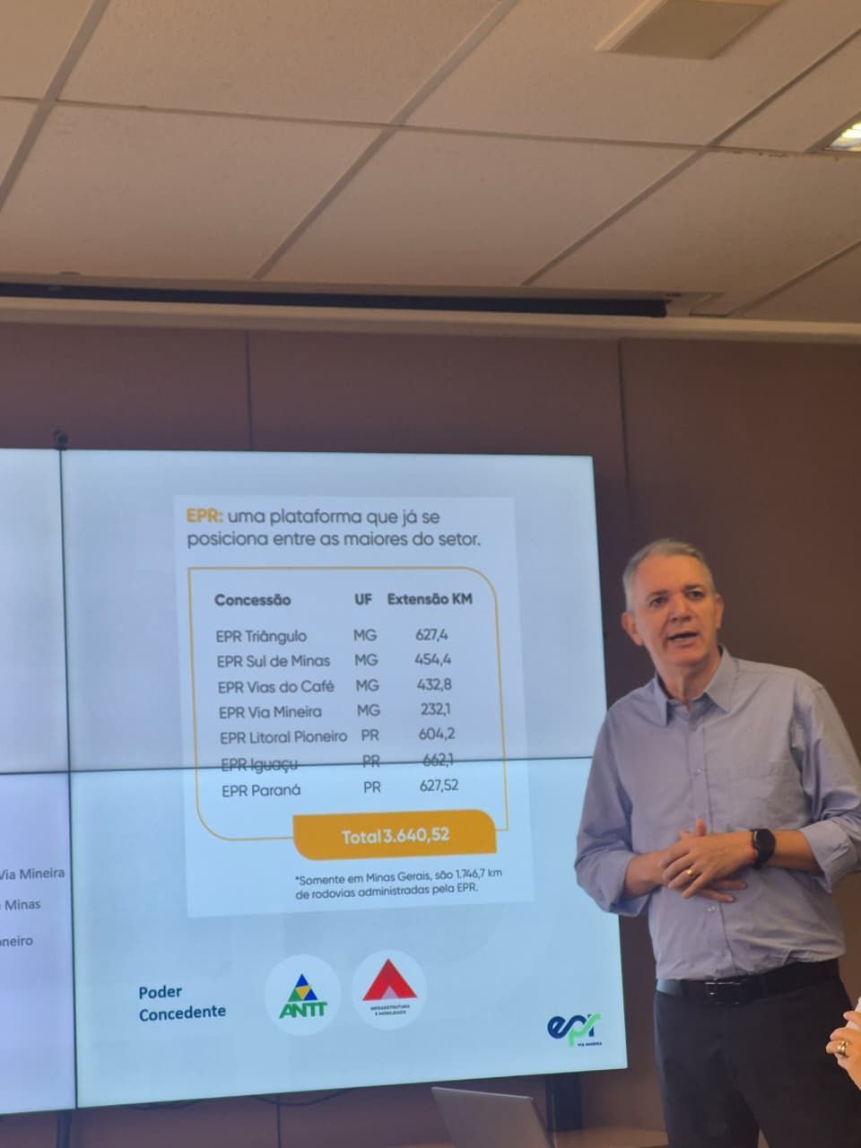 Concessionária apresenta balanço do primeiro ano na BR-040