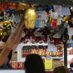 Produtos da Páscoa ficam 5,73% mais baratos em 2026