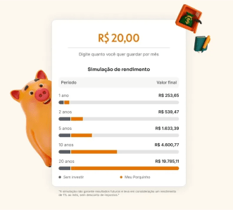 Guia para iniciantes: como investir com pouco dinheiro