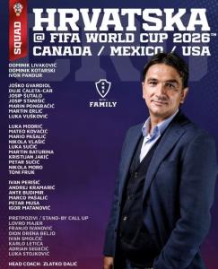 Lista de convocados para defender a Croácia na Copa do Mundo • Leonardo Parrela