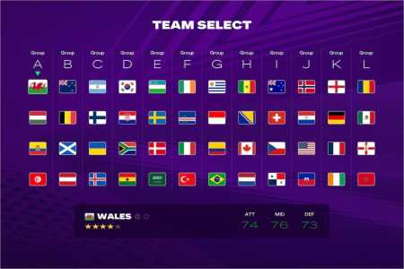 Modo da Copa do Mundo do EA Sports FC 26 • Divulgação/EA Sports