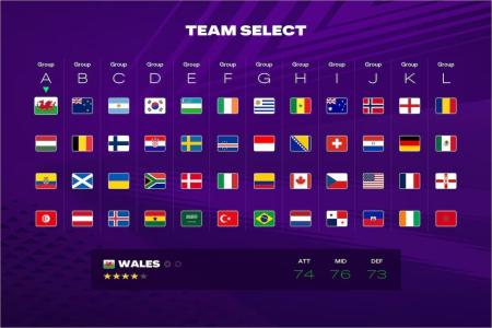 Modo da Copa do Mundo do EA Sports FC 26 • Divulgação/EA Sports