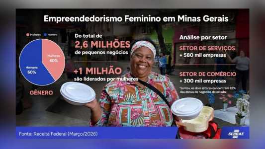 Dona Marta empreendedora completa uma década vendendo marmita popular na Praça 7 • Foto: Itatiaia | IA