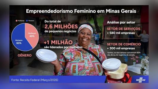 Dona Marta empreendedora completa uma década vendendo marmita popular na Praça 7 • Foto: Itatiaia | IA
