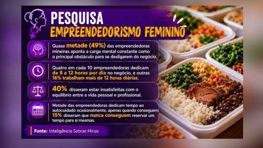 Dona Marta empreendedora completa uma década vendendo marmita popular na Praça 7 • Foto: Itatiaia | IA