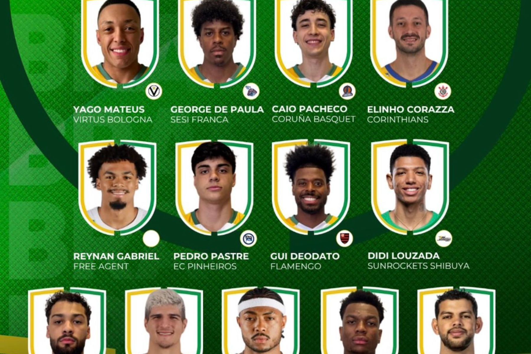 Seleção Brasileira é convocada em busca de vaga no Mundial de basquete de 2027