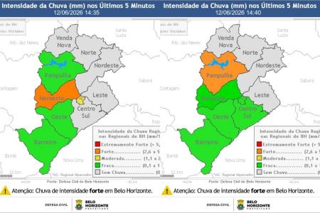 • Defesa Civil BH
