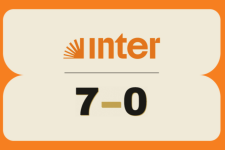 Banco Inter agora é patrocinador oficial do '7 a 0'