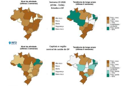 • Reprodução | Fundação Fiocruz