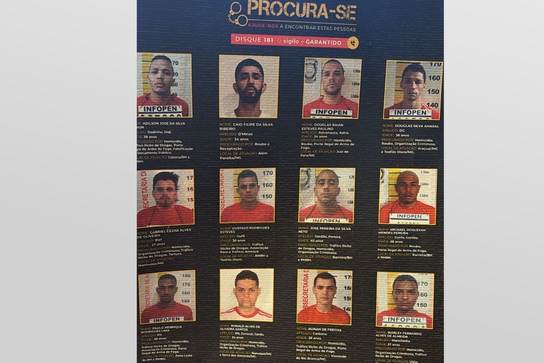 Confira a lista dos criminosos mais procurados de Minas