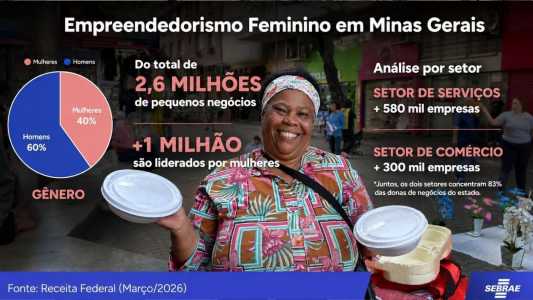 Marta vende marmitas a preço popular há 10 anos • Talyssa Lima/ Arte IA