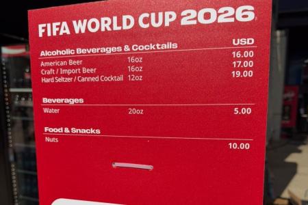Preços de comidas e bebidas para Brasil x Marrocos