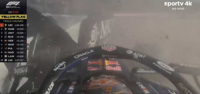 Max Verstappen bate na barreira de proteção