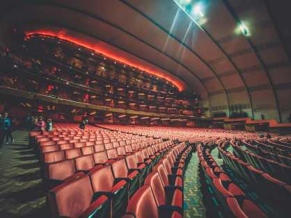 Dolby Theatre, em Los Angeles